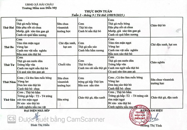 CÔNG KHAI THỰC ĐƠN TUẦN 2 THÁNG 9. NĂM HỌC 2025-2026