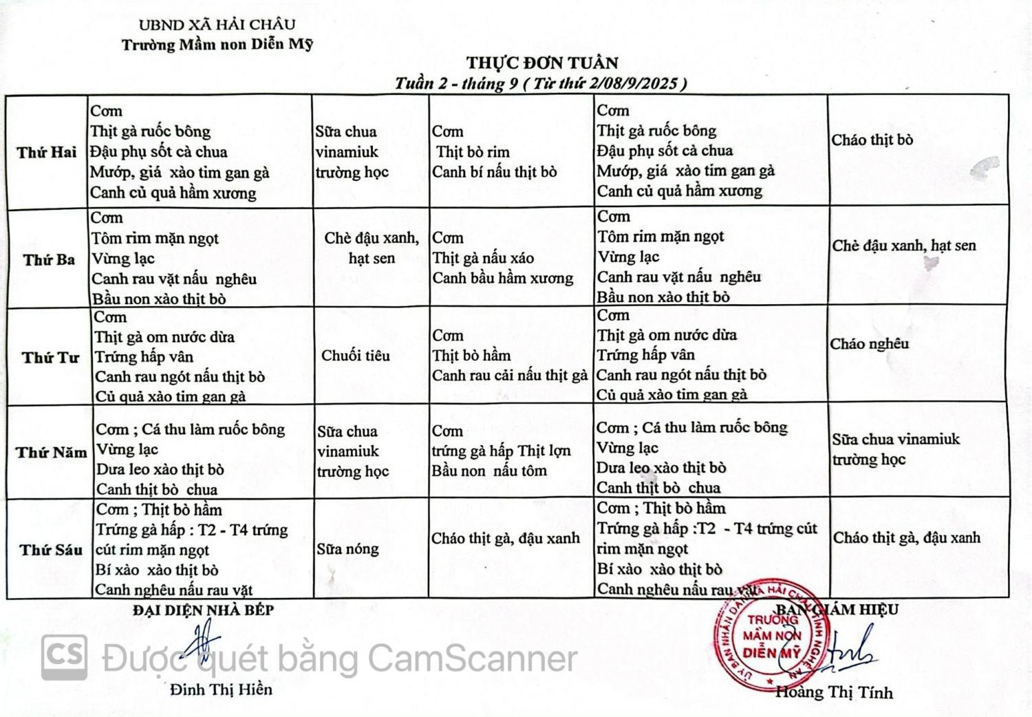 CÔNG KHAI THỰC ĐƠN TUẦN 2 THÁNG 9. NĂM HỌC 2025-2026